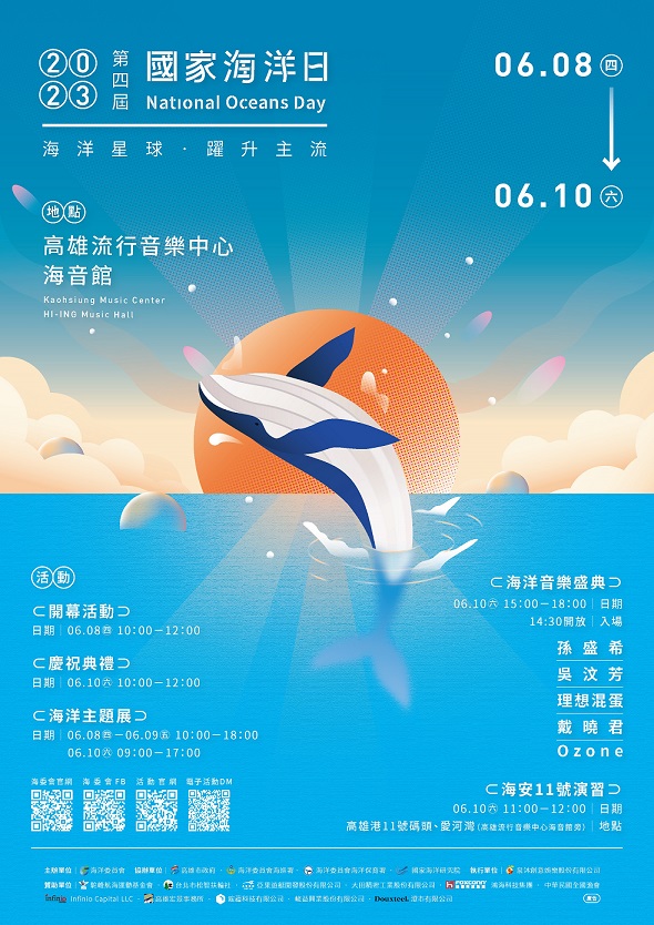 2023第四屆國家海洋日海報