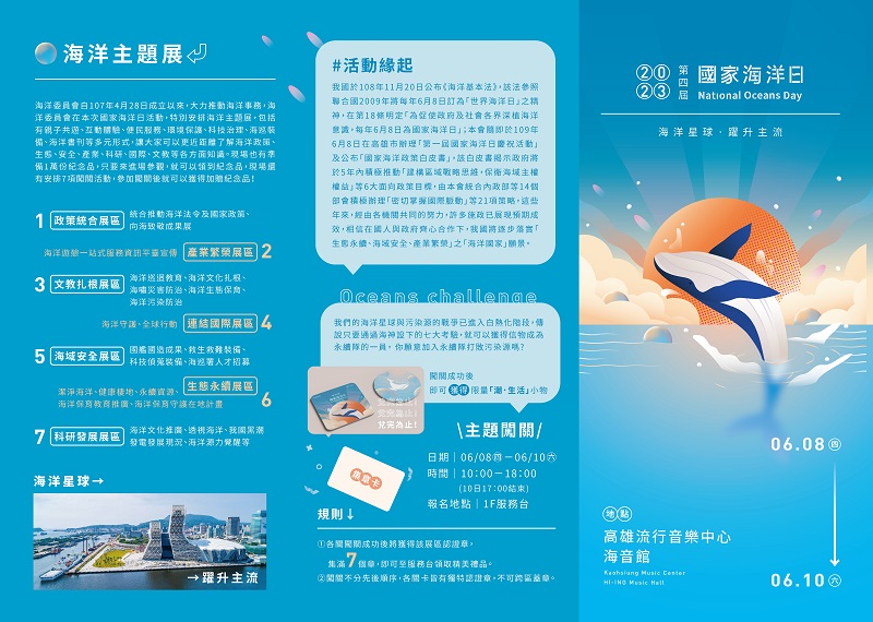 2023第四屆國家海洋日摺頁1