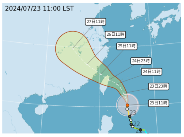 颱風路徑
