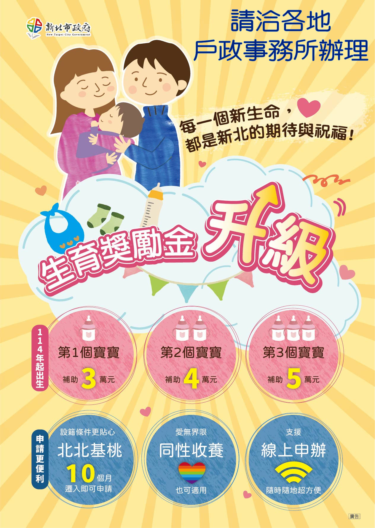本市生育獎勵金114年新制