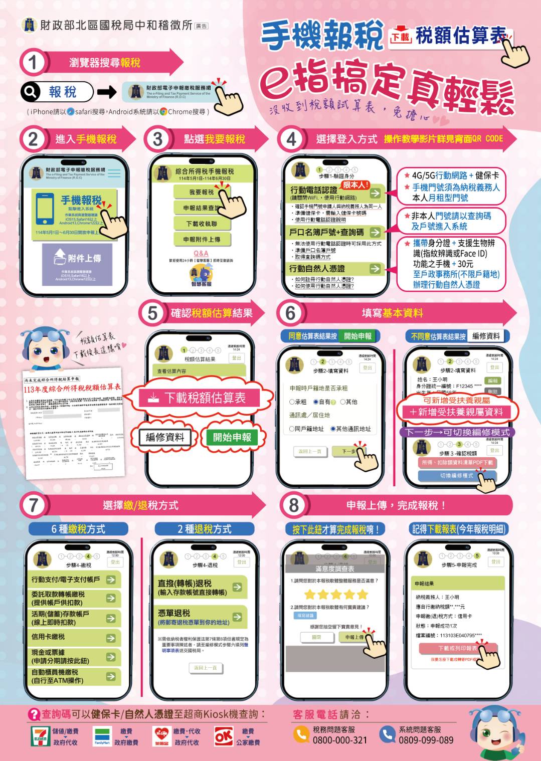 手機報稅 e指搞定真輕鬆
