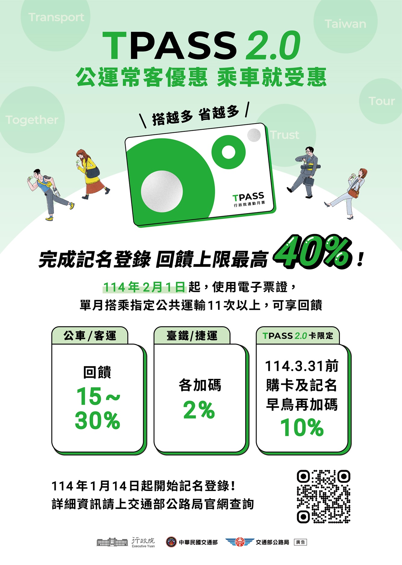 TPASS 2.0公共運輸常客優惠回饋海報.jpg