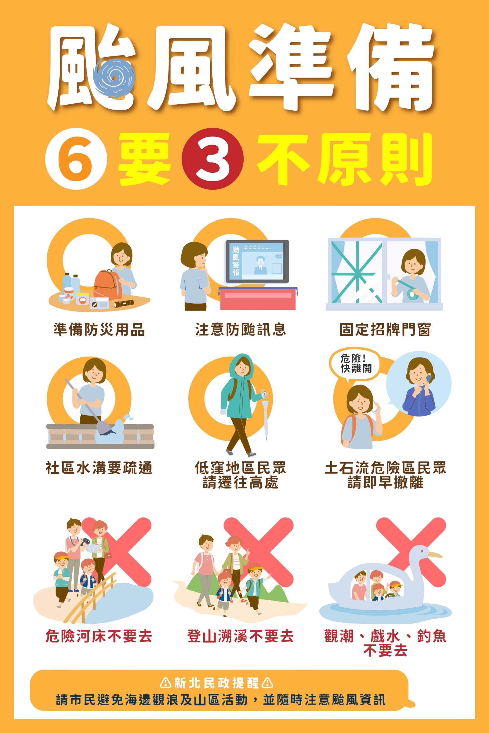 颱風準備6要3不原則