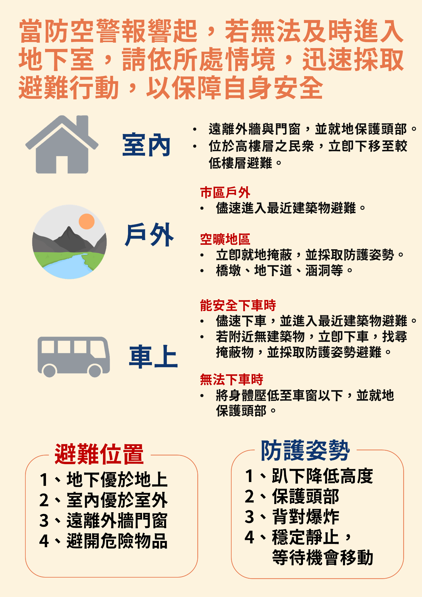 迅速採取避難行動