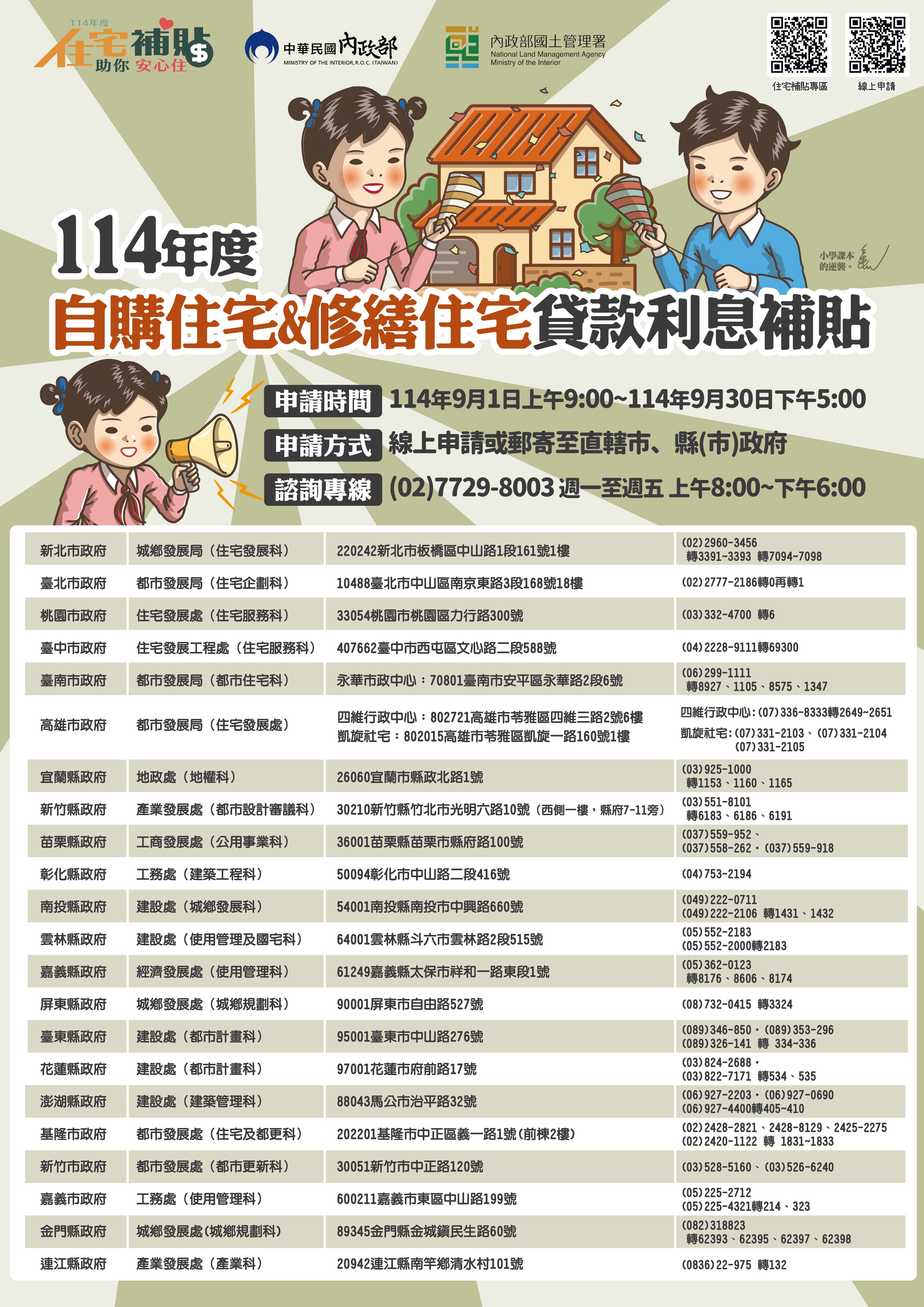 自購住宅貸款及修繕住宅貸款利息補貼