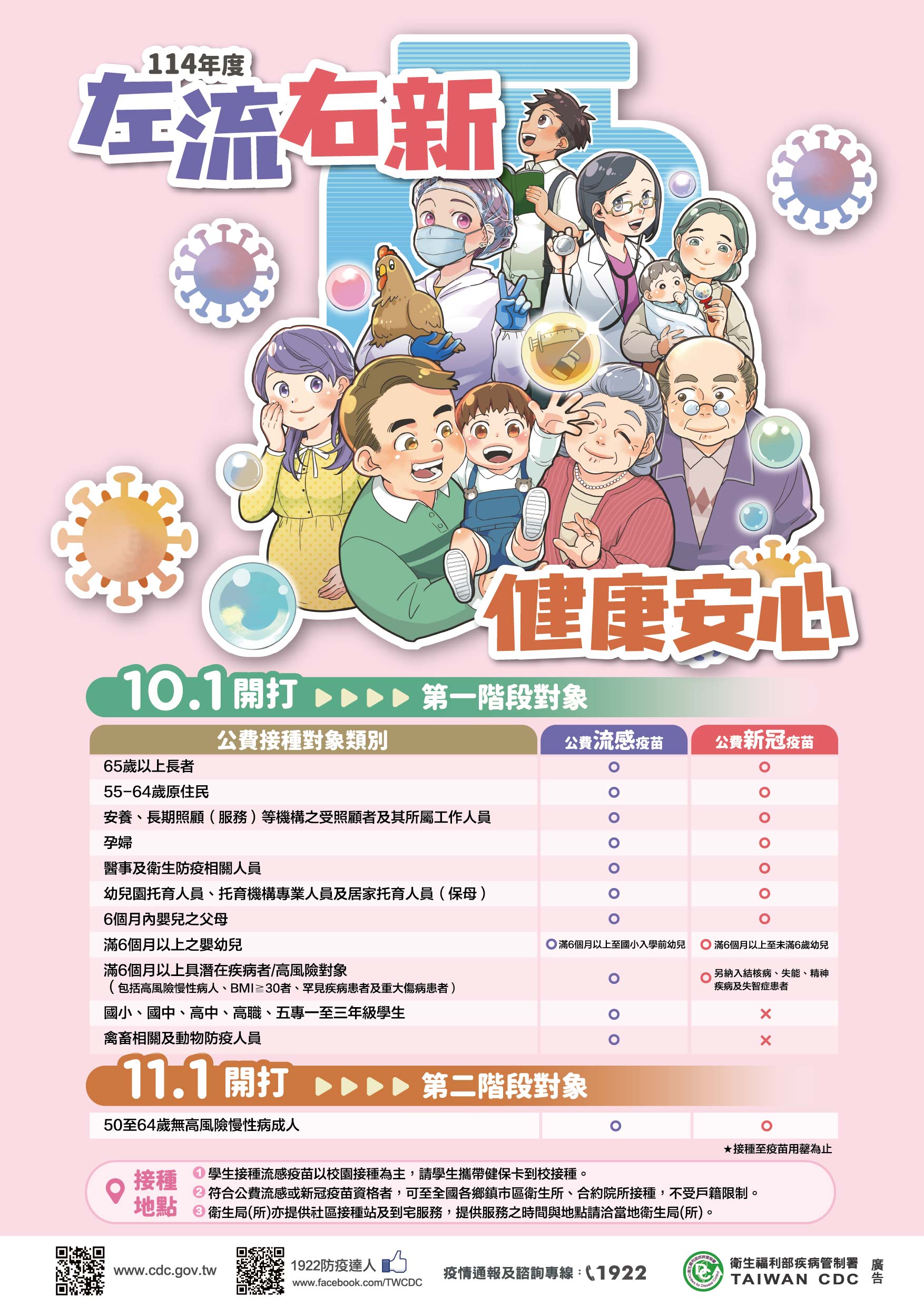 鼓勵民眾接種COVID-19疫苗及流感疫苗DM.jpg