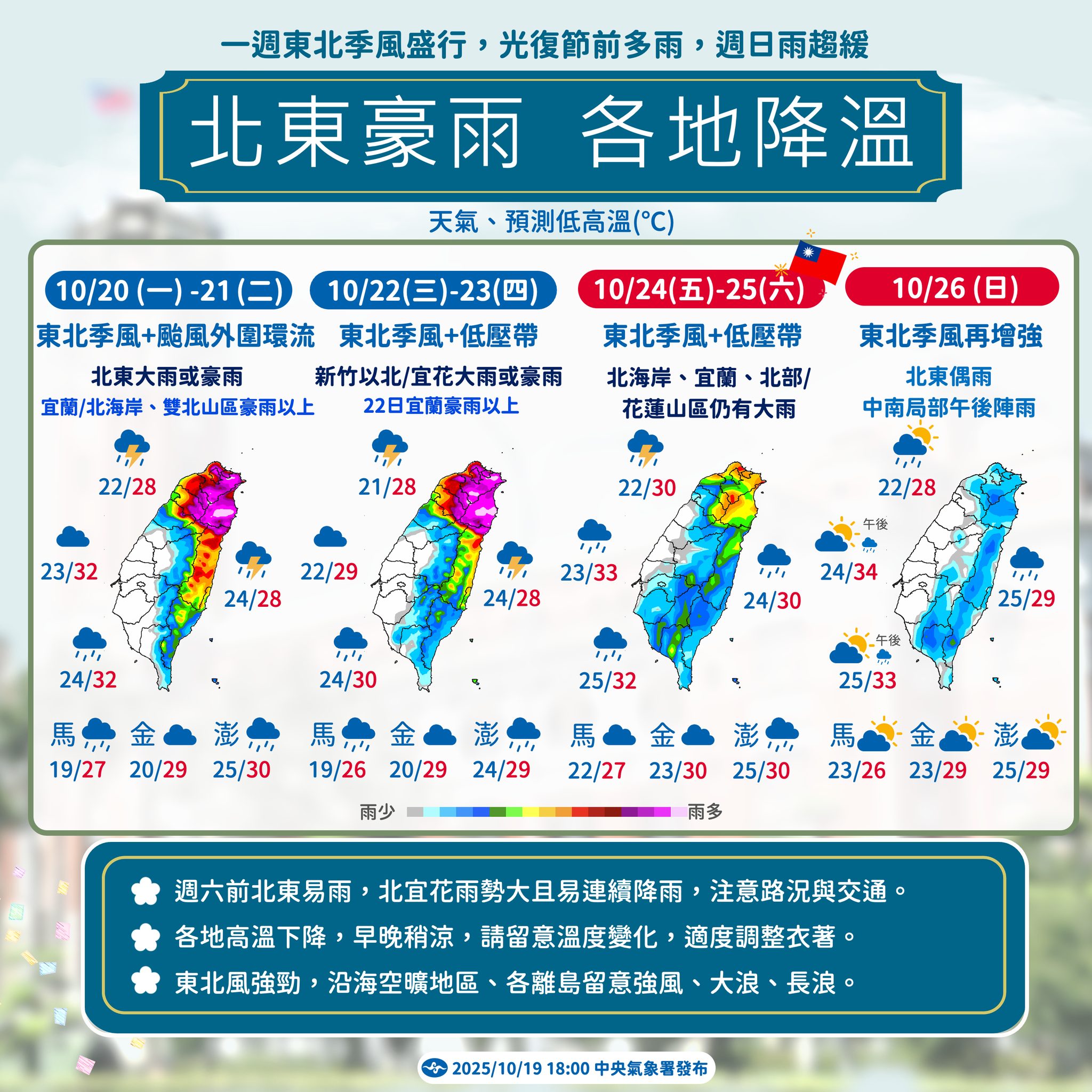 北東豪雨 各地降溫