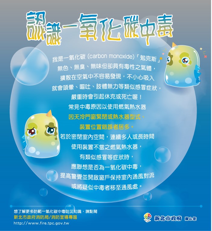 認識一氧化碳中毒