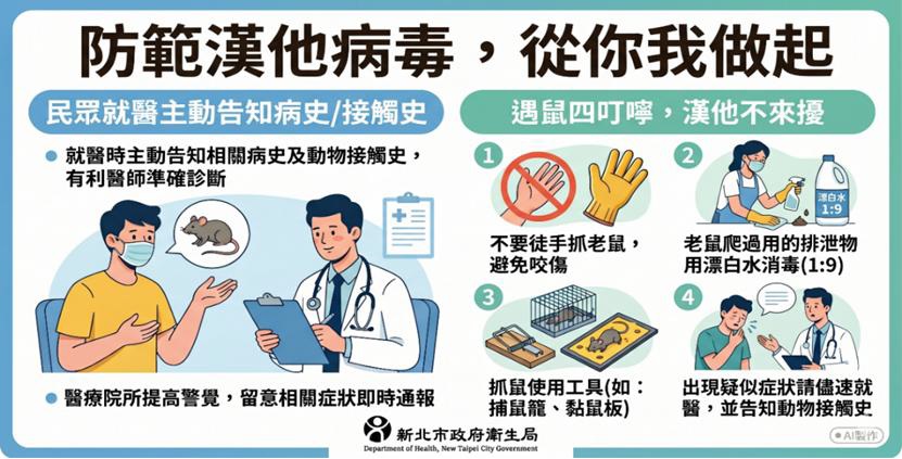 防範漢他病毒，從你我做起