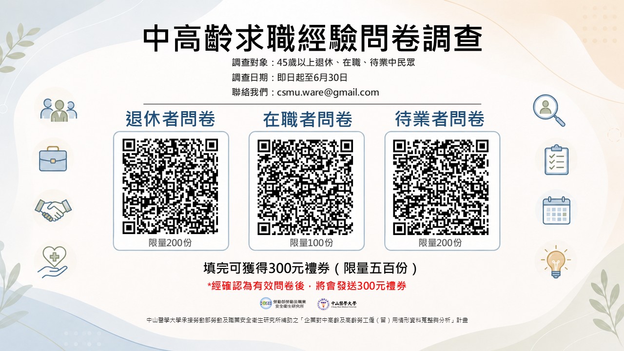 中高齡待業與求職經驗調查QR-Code