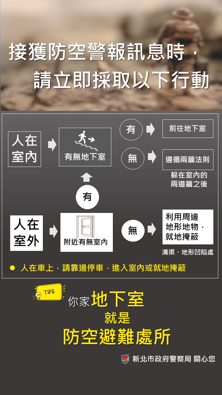 防空避難處所宣導