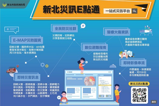 新北災訓E點通