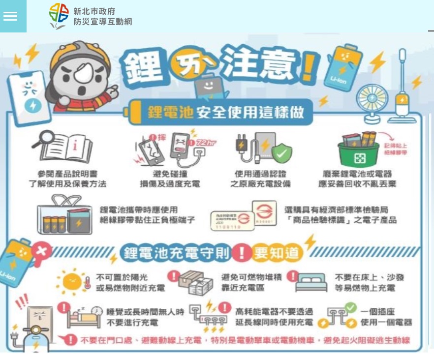 新北市政府防災宣導互動網