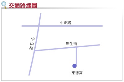 東德宮交通路線圖