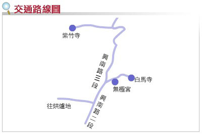 無極宮交通路線圖
