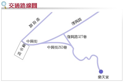 樂天宮交通路線圖