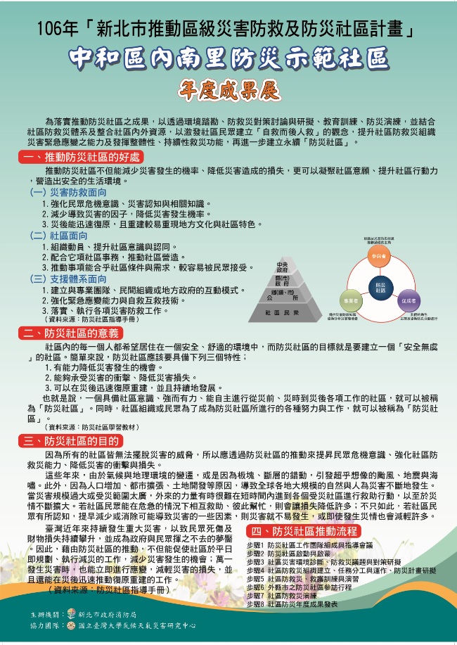 中和區內南里防災示範社區第一頁