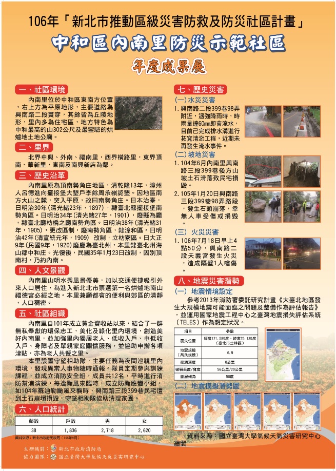 中和區內南里防災示範社區第二頁