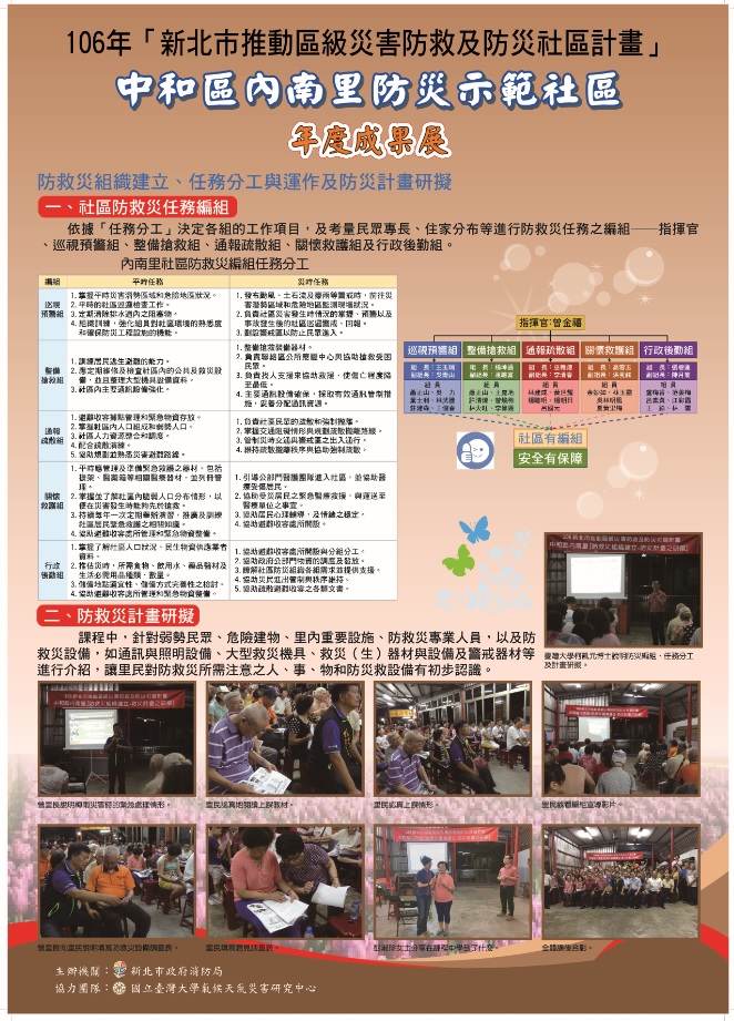 中和區內南里防災示範社區第六頁